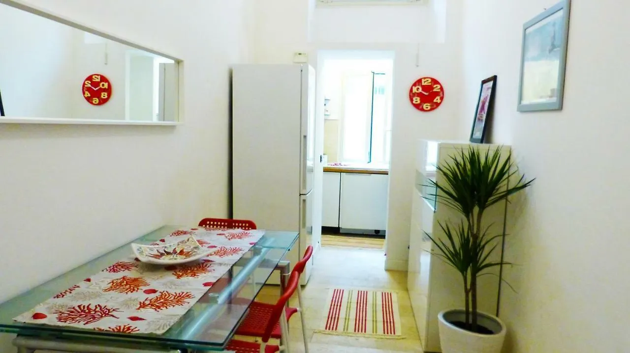 Romeo House Hotel 0*, Rome