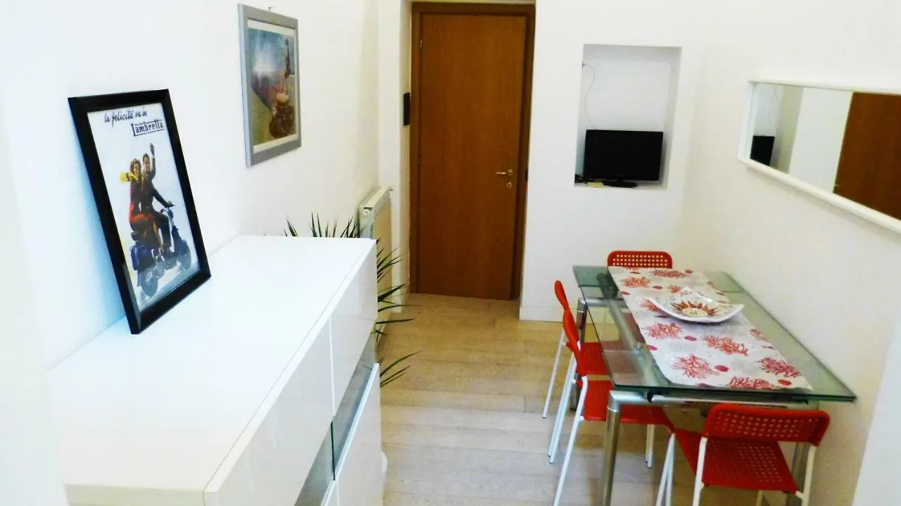 Romeo House Hotel 0*, Rome Italy